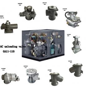 Unloading valve/inlet valve